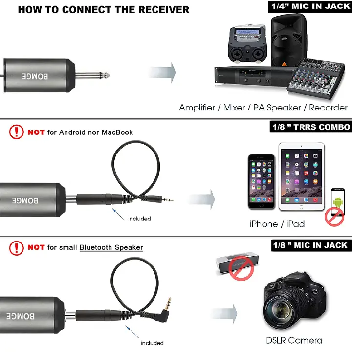 BOMGE Dual Wireless Lavalier Mic System for iPhone, Camera & Video Recording - Close-up