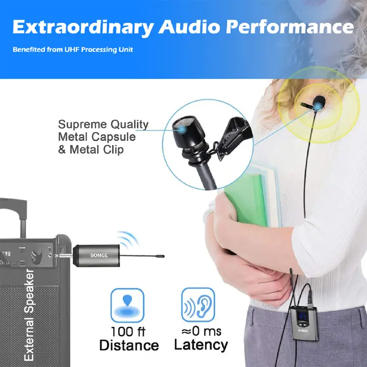 BOMGE Dual Wireless Lavalier Mic System for iPhone, Camera & Video Recording - Side view
