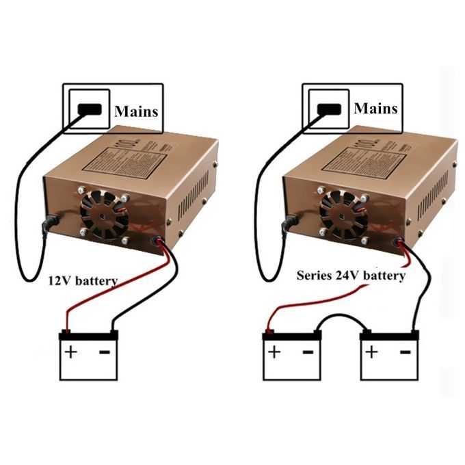 12V|24V 110V|220V Battery Chargers For Trucks And Motorcycles - Image 2