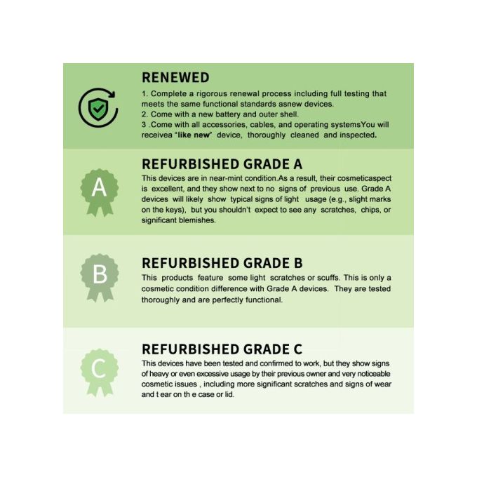 Oppo A83 4GB RAM+64GB Refurbished -4G LTE Dual SIM-5.7-inch- Face Unlock - Image 5