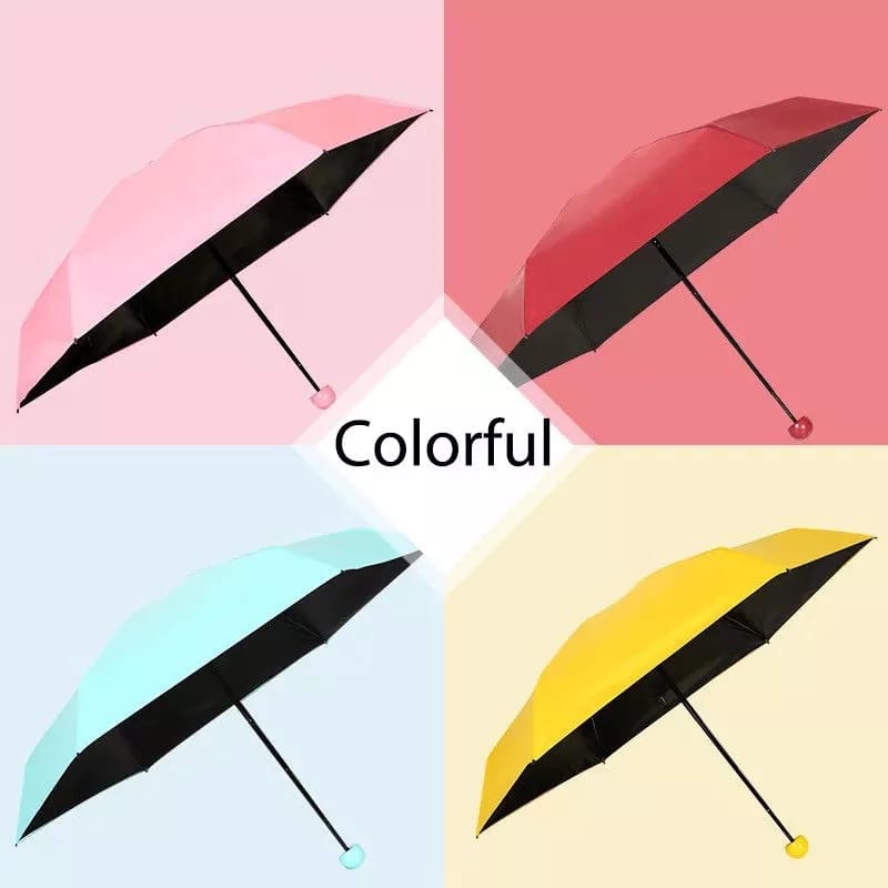 Capsule umbrella - Image 2